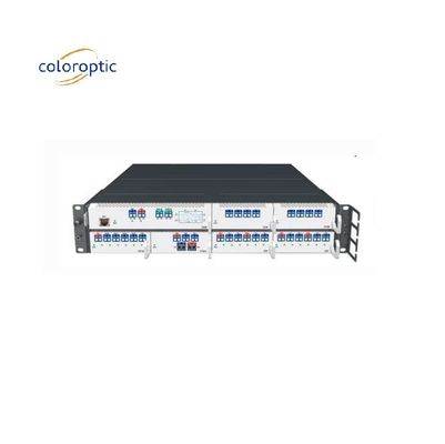 Veri Merkezi Bağlantısı için 2 RU Core Network Switch QSFP28 SFP+