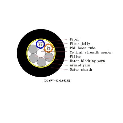 12 çekirdekli Mikrodükt Hava ile üflenen Tek Modlu Optik Fiber Kablosu